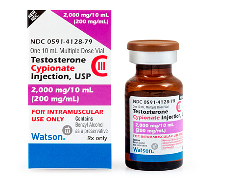 Testosterone Cypionate Price
